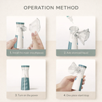 Mini Portable Mesh Nebulizer